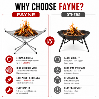Portable Fire Pit
